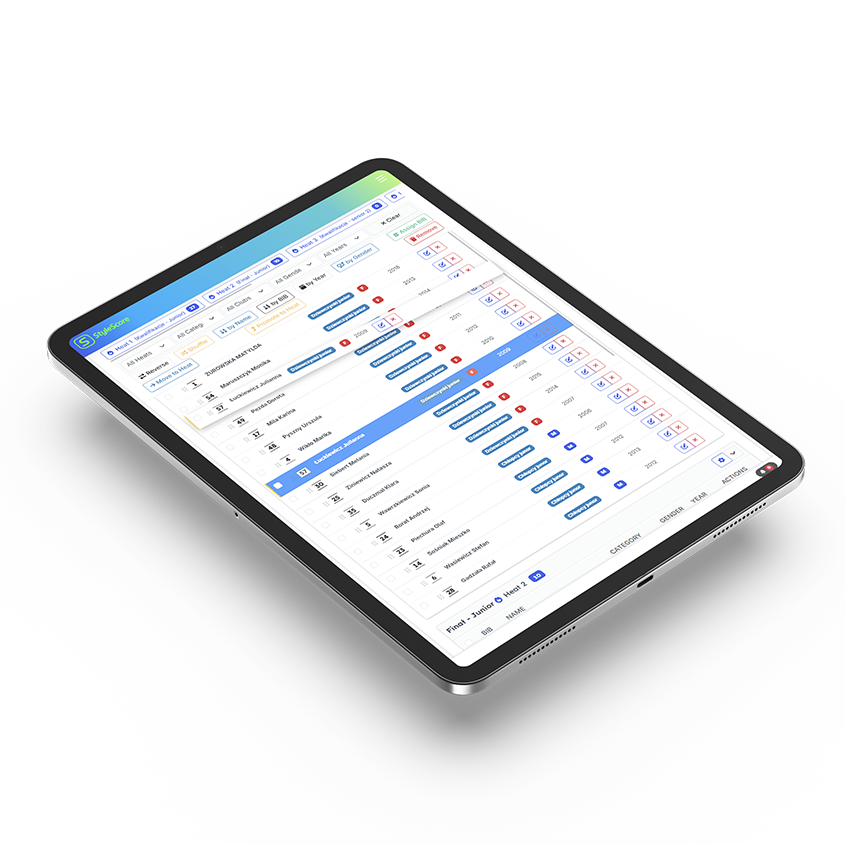 StyleScore statistics